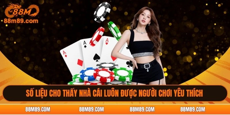 Số liệu cho thấy nhà cái luôn được người chơi yêu thích